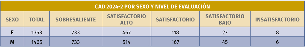 pagina 36c
