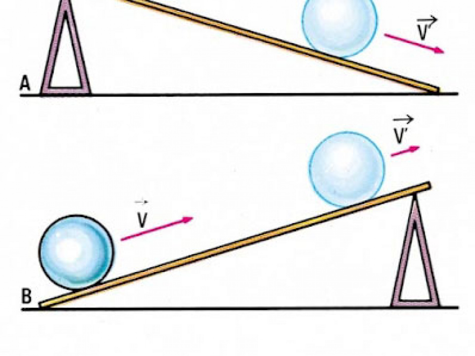 Recrean Segunda Ley De Newton | Gaceta Del Colegio De Ciencias Y ...